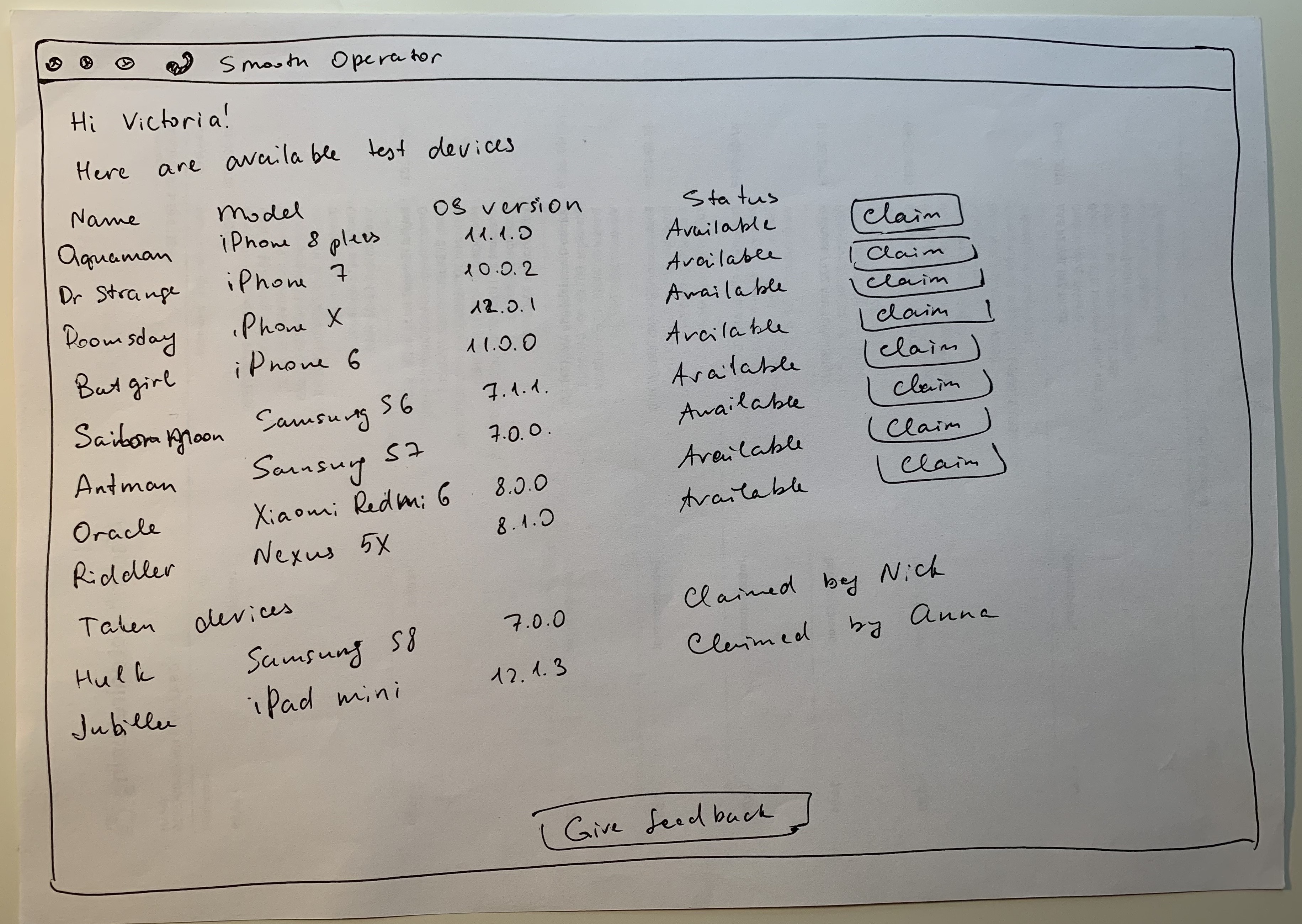 Index page prototype